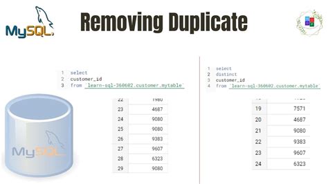 How To Remove Duplicates Using Cte In Sql Server Printable Forms Free