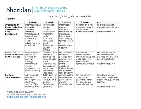 Nurs Clinical Reflection Rubric Nurs Clinical