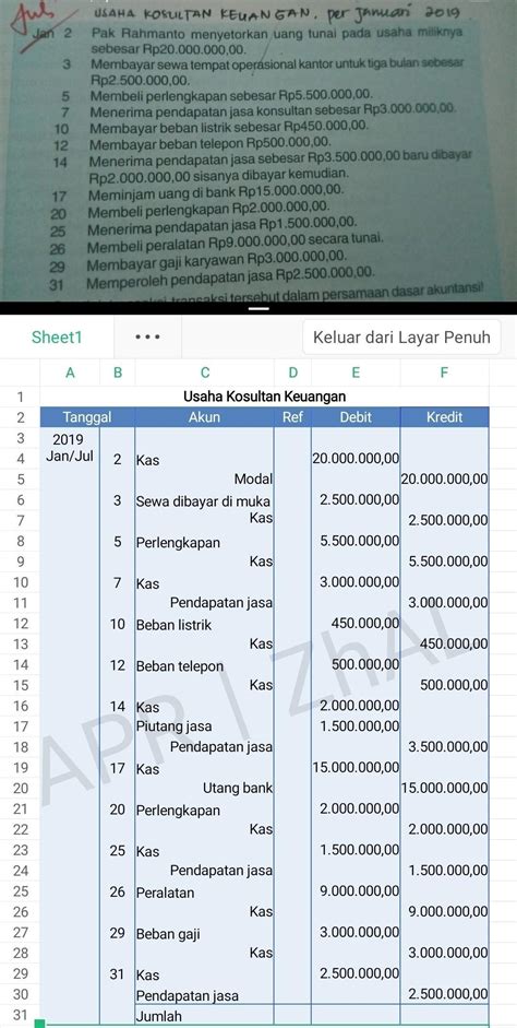 Contoh Soal Jurnal Umum Perusahaan Dagang Contoh Laporan Jurnal Umum