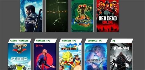 Xbox Game Pass 9 Jeux Rejoignent Loffre Dabonnement De Microsoft En Mai Gamelove