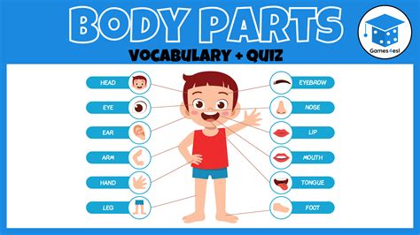 Body Parts Game For Kids | Games4esl