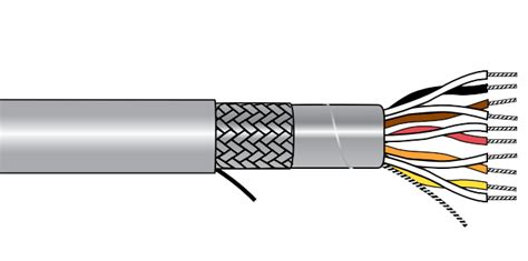 Alpha Ecocable Mini Foil Braid Shield Multipair Cable Awg