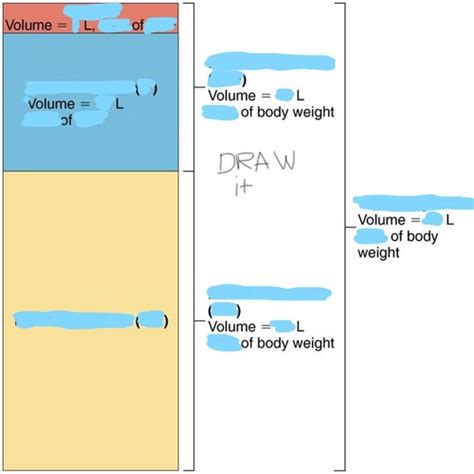 Chpt Fluid Electrolyte And Acid Base Balance Chpt Body