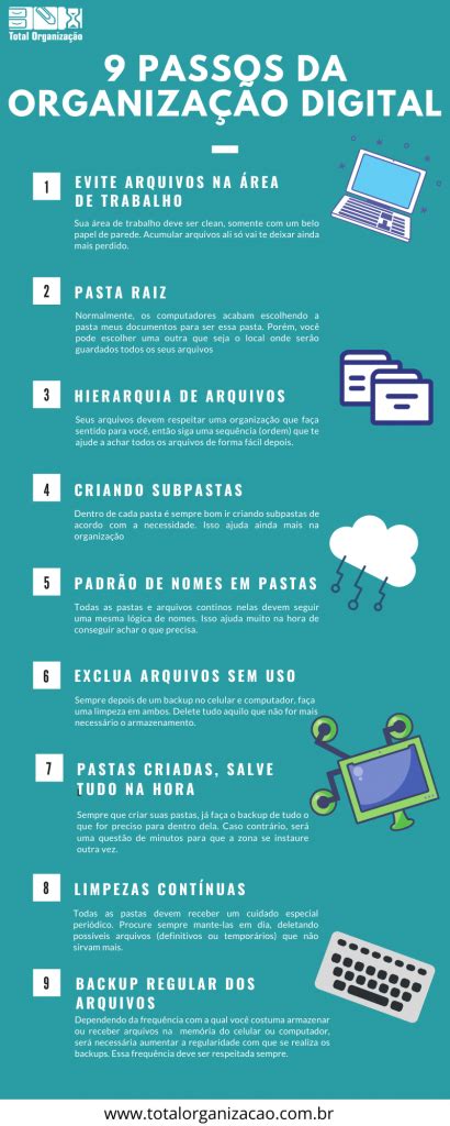 Dicas Para A Organização De Seus Arquivos Digitais Total Organização