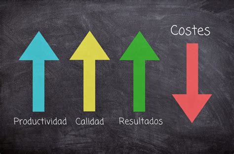 Formas De Reducir Costes En Las Empresas