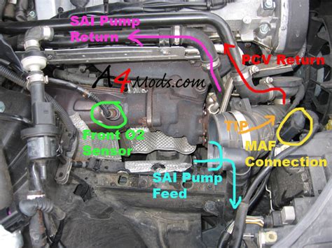 Audi A4 Coolant Leak Repair Cost Carsreviw