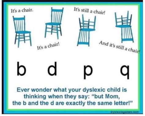 Teaching Strategies For Dyslexic Students