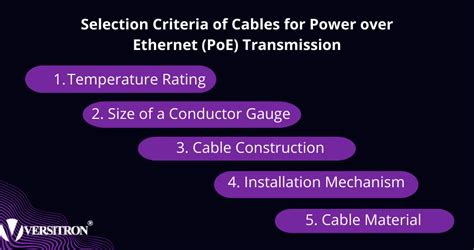 Selecting The Correct Cable For Power Over Ethernet Poe Versitron