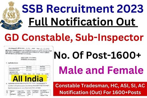 Ssb Recruitment Online Apply For Tradesman Hc Asi