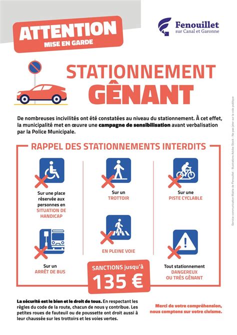 Les R Gles De Stationnement Ville De Fenouillet