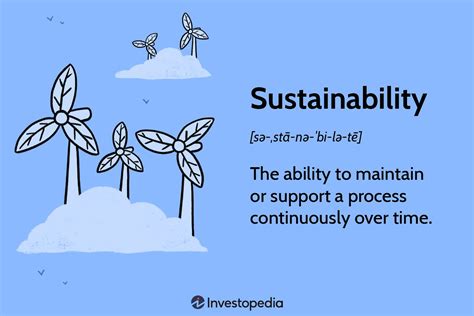 Sustainable Development Definition