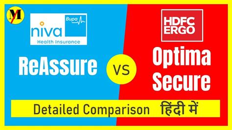 Niva Bupa Reassure Vs Hdfc Optima Secure Optima Secure Vs Max Bupa Reassure Youtube