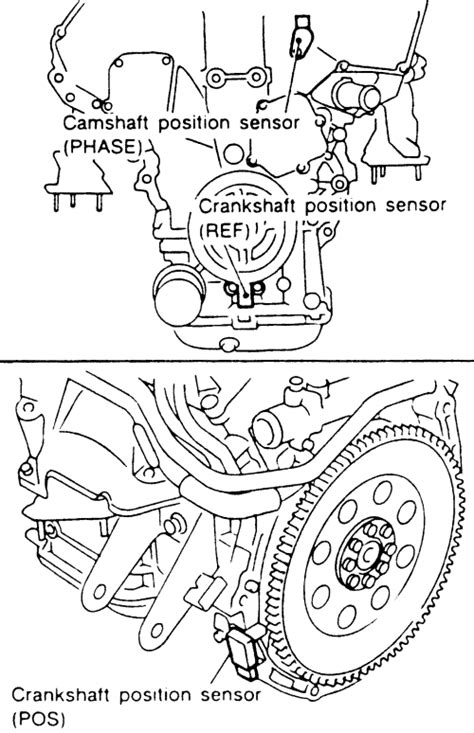 2000 Nissan Maxima Crank Sensor Location