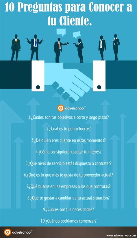 10 Preguntas Para Conocer A Tu Cliente Infografia Infographic Hot Sex