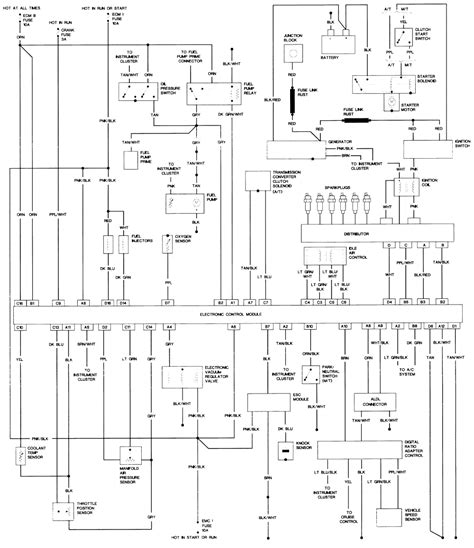 Wiring Diagram For 1989 Chevy Pickup