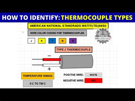 Thermocouple Wire Color Codes Learning Instrumentation And, 44% OFF