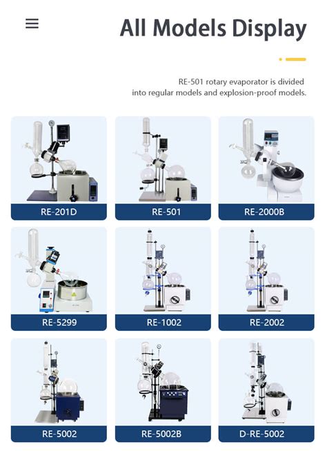 Exploring Rotary Evaporator Applications From Laboratories To