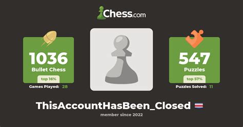 chess com how to close account