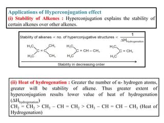 Hyperconjugation Ppt