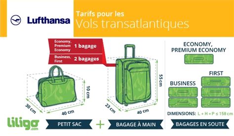 Vueling Taille Bagage Cabine Off Concordehotels Tr