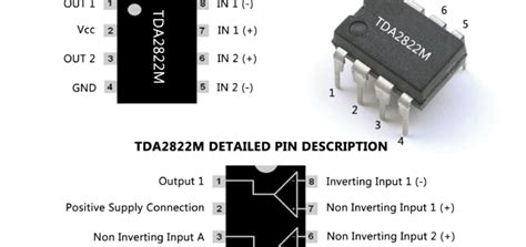 LM7812 Pinout Equivalent Datasheet Applications Features