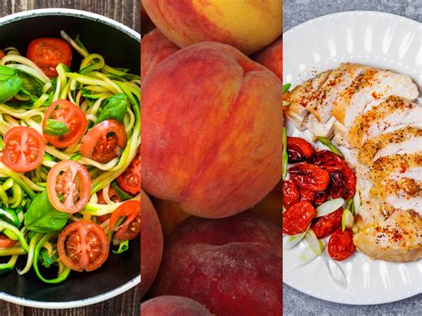 Paleo Diet Weight Loss: Everything You Need to Know