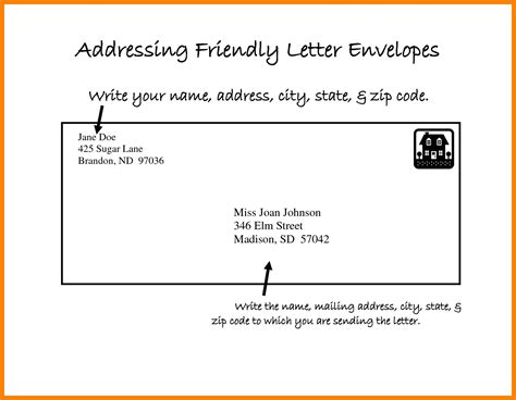 Address On Letter Format Scrumps