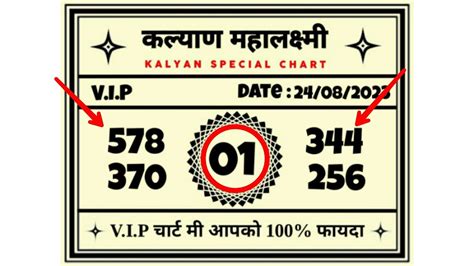 Dt 25 08 2023 FREE FREE OTC SATTA MATKA KALYAN MATKA JODI