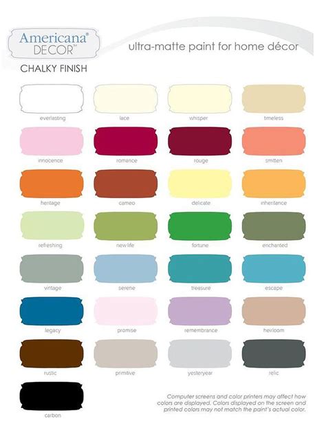 Behr Chalk Paint Color Chart