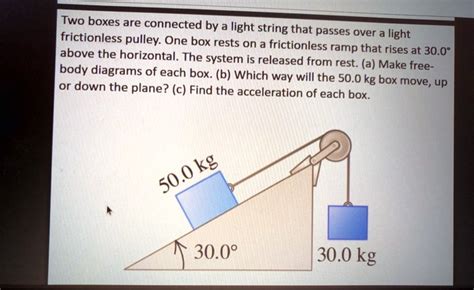 Solved Two Boxes Are Connected By A Light String That Frictionless Pulley One Box Passes Over