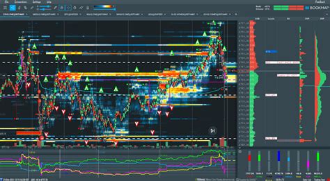 Trade Analysis Es Futures December Spotgamma