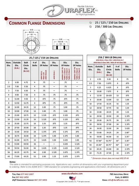 Printable Flange Size Chart Printable Template Calendar