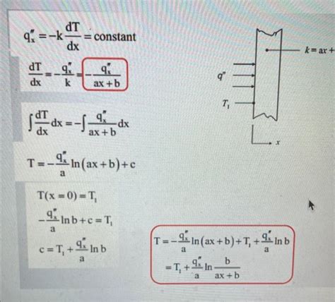 Solved Can You Explain The Maths Parts 1 How Integral Of Chegg