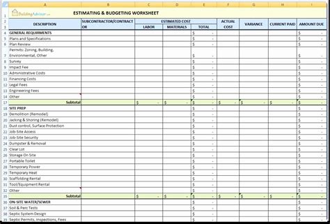 Bakery Costing Spreadsheet throughout Example Of Food Cost Inventory ...