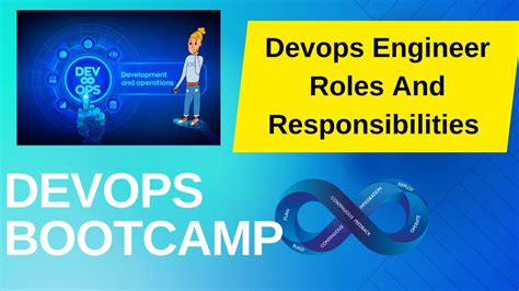 Devops Engineer Day To Day Tasks Day Devops Engineer Roles And