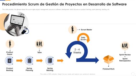 Las 10 Mejores Plantillas De Gestión De Proyectos De Scrum Con Muestras