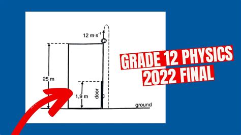 Top Of The Door Vertical Projectile Motion Grade Physics November