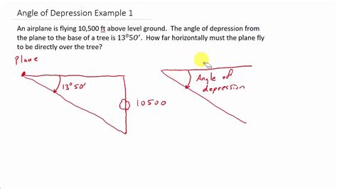 Angle Of Depression Word Problem Example Youtube