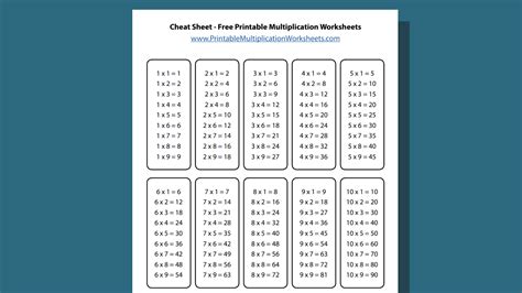 Times Table Sheet Printable Cheat Sheet