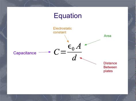 Relationship between Electrostatic Force and Circuit Layout ...