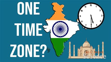 Ist Time Now India - werohmedia