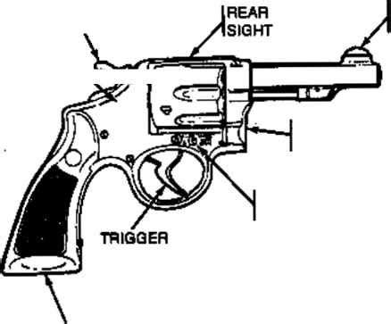 Smith And Wesson Revolver Parts List