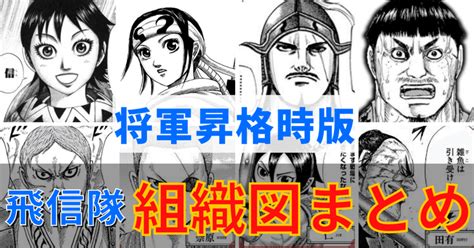 【キングダム】飛信隊まとめ【最新版】[将軍昇格時の組織図]｜カズマ