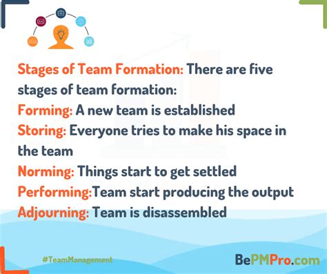 What are the five stages of team formation? – BePMPro.com