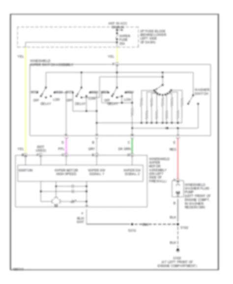 Diagrama Electrico Sunfire Sunfire Pontiac Manuales L