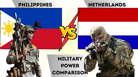 Netherlands Vs Philippines Military Power Comparison Philippine