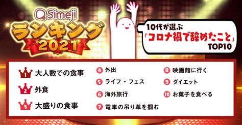 【simejiランキングvol 68】 Z世代が選ぶ「コロナ禍で辞めたこと」top10 Simeji（しめじ）きせかえキーボードアプリ