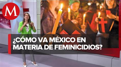 Se Cumplen 10 Años De La Tipificación Del Delito De Feminicidio En