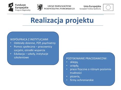 Termin Realizacji R R Ppt Pobierz