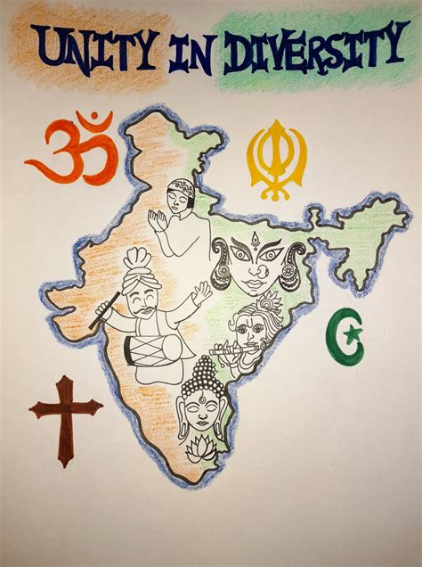 Unity In Diversity Poster